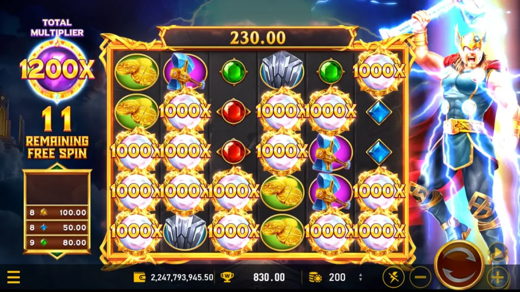 核心機制拆解:為什麼雷神之錘2的「爆發力」這麼迷人?